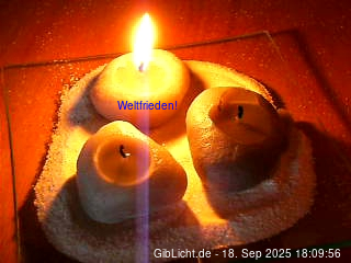 webcam